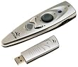 Keyspan PRUS2 Presentation Remote