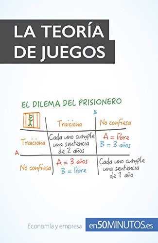 La teoría de juegos: El arte del pensamiento estratégico (Gestión y Marketing) (Spanish Edition)