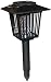 Tools & Hardware : Outdoor Decor & More Solar Pest Repeller