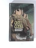 Castle Clodha