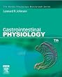 Gastrointestinal Physiology (Mosby's Physiology Monograph Series)