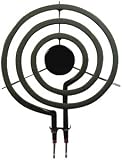 SP12YA-404064 Range Surface Elements (6 3 Turn)