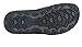 Columbia Men's Tango Thong Sandals