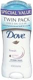 Dove Antiperspirant & Deodorant, Invisible Solid, Fresh, 2.6-Ounce Sticks in 2-Count Packages (Pack of 6)
