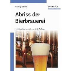 Abri� der Bierbrauerei