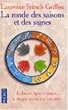 Retour aux informations sur le produit