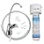 Culligan US-EZ-3 EZ-Change Undersink Drinking Water Filtration System, 500 Gallon