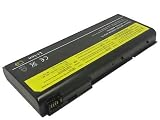 10.80V,4400mAh,Li-ion, Hi-quality Replacement Laptop Battery for IBM ThinkPad G40, G41 Series, Compatible Part Numbers: 08K8182, 08K8183, 08K8184, 08K8185, 08K8186, 92P1057