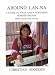 Thailand - a broad reading list