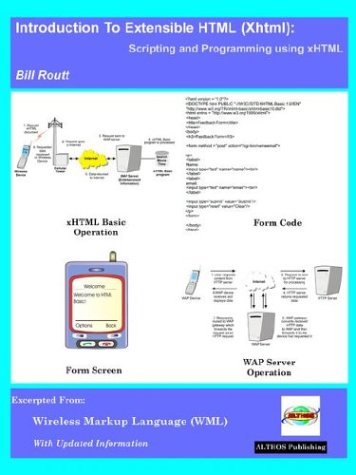 Image of: Introduction to Extensible HTML (xHTML)