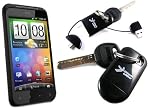 from UltimateAddons UltimateAddons Sync and Charge Data USB Keyring Cable for HTC Incredible S