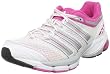 adidas Women's Response Cushion 20 W Running Shoe
