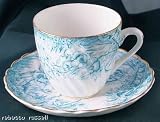 Review Victorian  / c1890 Victorian Blue and White Cup and Saucer