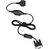 Nextel OEM Serial Data Cable i710 i415 i870 i855 i875 Nextel i205 , i265 , i275 , i285 , i305 , i315 , i325 , i355 , i450 , i530 , i560 , i580 , i670 , i710 , i720 , i730 , i733 , i830 , i833 , i836 , i850 , i855 , i860 , i870 , i875 , i880 , i920 , i930