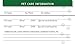 Pet Emergency Care Card and Designated Pet Caregiver Card 4PK