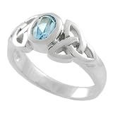 Sterling Silver Celtic Knot Topaz Fashion Ring