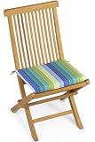 read full review Square Chair Cushion, 20