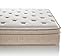 Thrive Finale 10-Inch Innerspring Twin Mattress - 3 Zone Individually Encased Pocket Coils - CertiPUR-US Certified Foam - Best Affordable Bed - Guest Room Beds and Kids - Made in USA - Full Size