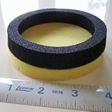 Review Malm's Chemical Corporation F4 / 4 Replacement Foam Pads