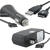 Power Kit for Samsung i617/ A737 / U470 Juke Home & Car Charger + USB Data Cable