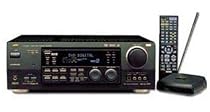 JVC RX-1028VBK Dolby Digital/DTS Surround Receiver