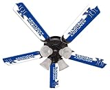 Kentucky Wildcats UK New Ceiling Fan Light