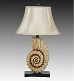 Bedside Lamps
