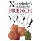 prepare for your trip to France