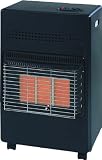 Portable Gas Cabinet Heater 4.2kW