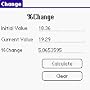 %Change