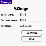 %Change