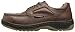 Florsheim Work Men's FS2400 Steel-Toed Work Shoe