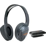 Sylvania SYL-WH930GB Wireless Headphones (Black)