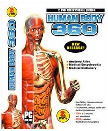 Human Body 360