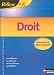 Droit 1e STG