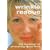 Wrinkle Rescue: The Lowdown on Smoothing Facial Lines