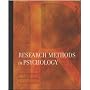Research Methods In Psychology
