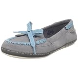 Simple Womens Sunny Side Flat