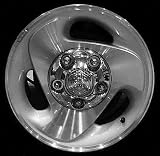 US Auto