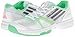 adidas Performance Women's Galaxy Allegra III Tennis Shoe