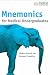 Mnemonics for Medical Undergraduates