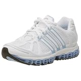 adidas Ladies a3 Microride Synthetic Running Shoe by var goTwisterProductImageStrings = new Object();goTwisterProductImageStrings['prodImageNotAvailTextNoColor'] = 