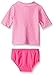 Carter's Girls' Short Sleeve Striped Rash Guard Set