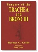 Surgery of the Trachea and Bronchi