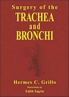 Surgery of the Trachea and Bronchi