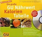 Die gro�e GU N�hrwert-Kalorien-Tabelle, m. CD-ROM - Ibrahim Elmadfa