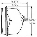 manual