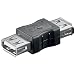 Wentronic USB-Adapter (A-Buchse auf A-Buchse)