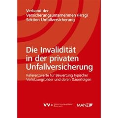 Die Invalidit�t in der privaten Unfallversicherung (f. �sterreich)