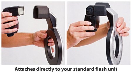  Canon 580ex     Adapter Flashring Flash Unique Rings 